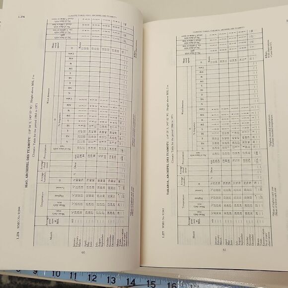 Pacific Islands Pilot Vol. lll Islands of the Central Part of Pacific Ocean Book - Picture 6 of 10